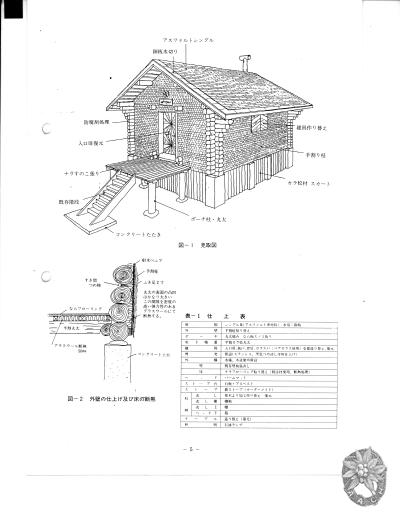 大サイズの画像を表示するにはログインが必要です