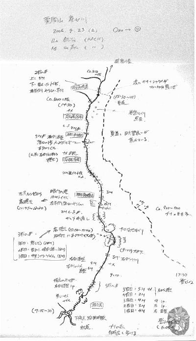 大サイズの画像を表示するにはログインが必要です