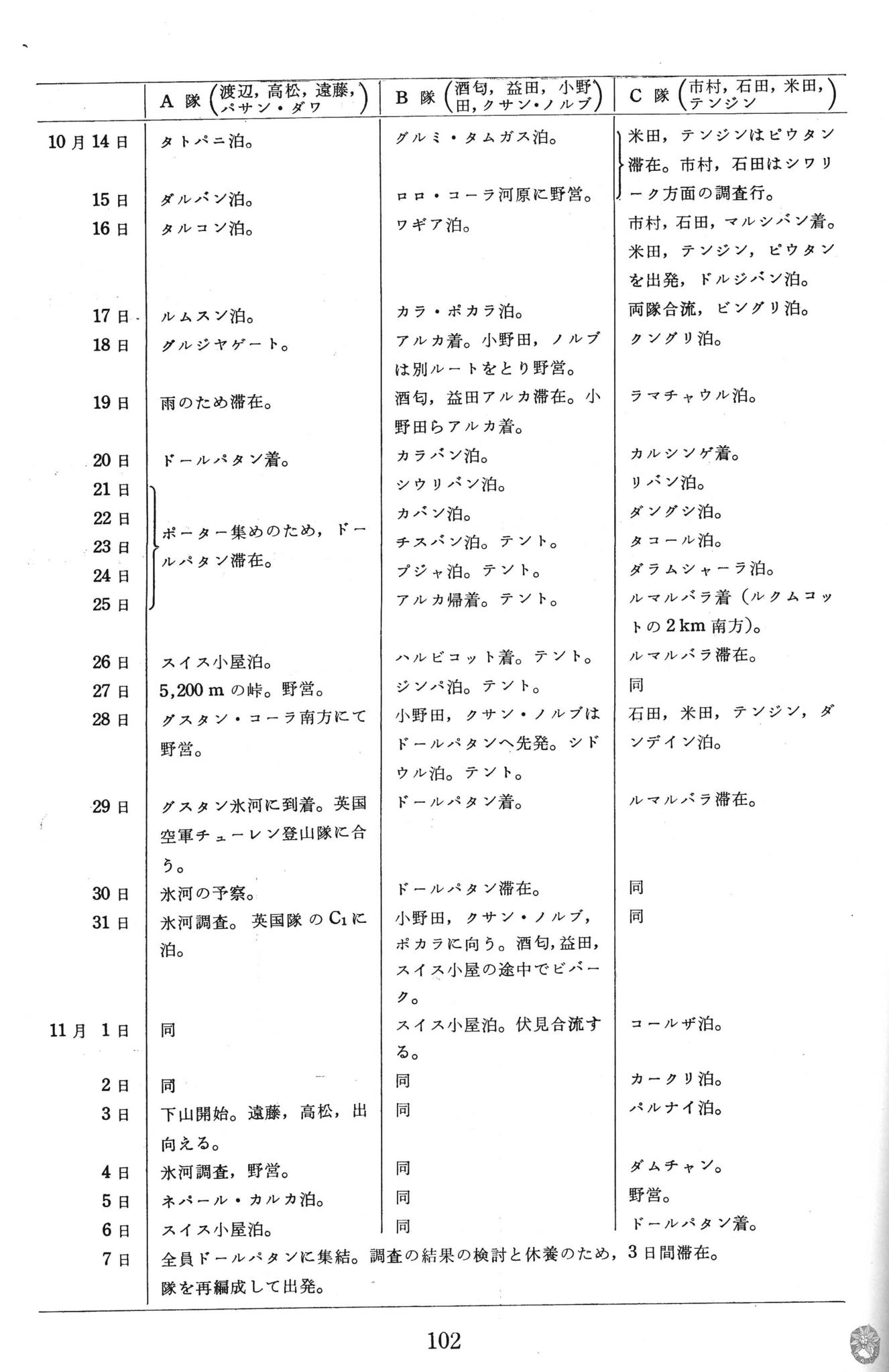 /home/sawagaki/0g0.jp/public_html/aach.ees//cpg/albums/userpics/10004/diary_2.jpg