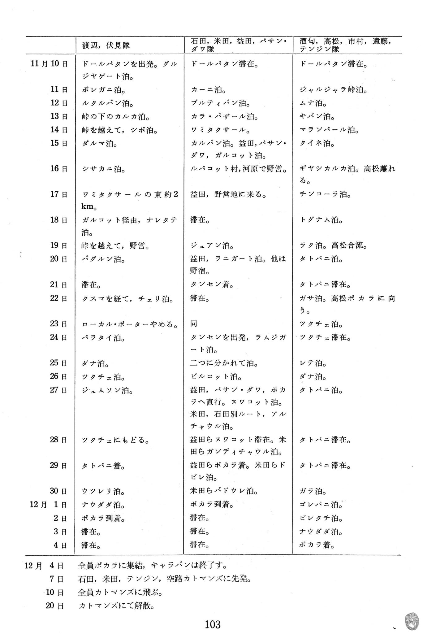 /home/sawagaki/0g0.jp/public_html/aach.ees//cpg/albums/userpics/10004/diary_3.jpg