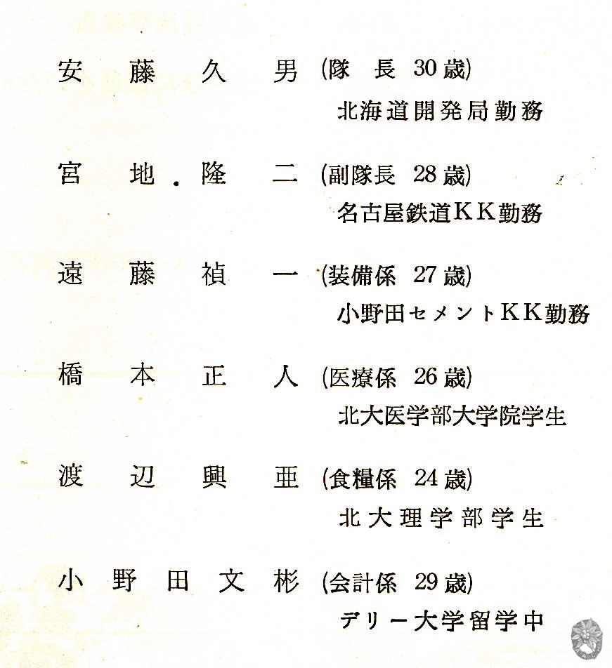 /home/sawagaki/0g0.jp/public_html/aach.ees//cpg/albums/userpics/10004/members.jpg