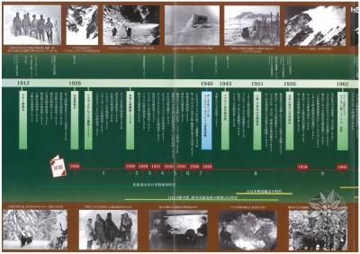 大サイズの画像を表示するにはログインが必要です