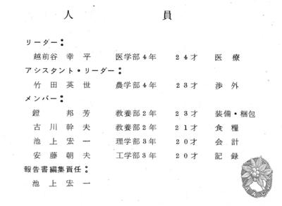 大サイズの画像を表示するにはログインが必要です