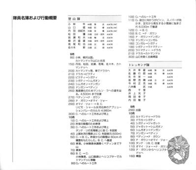 大サイズの画像を表示するにはログインが必要です